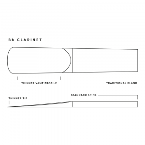 Caja 10 Cañas Clarinete Royal by D'Addario 3